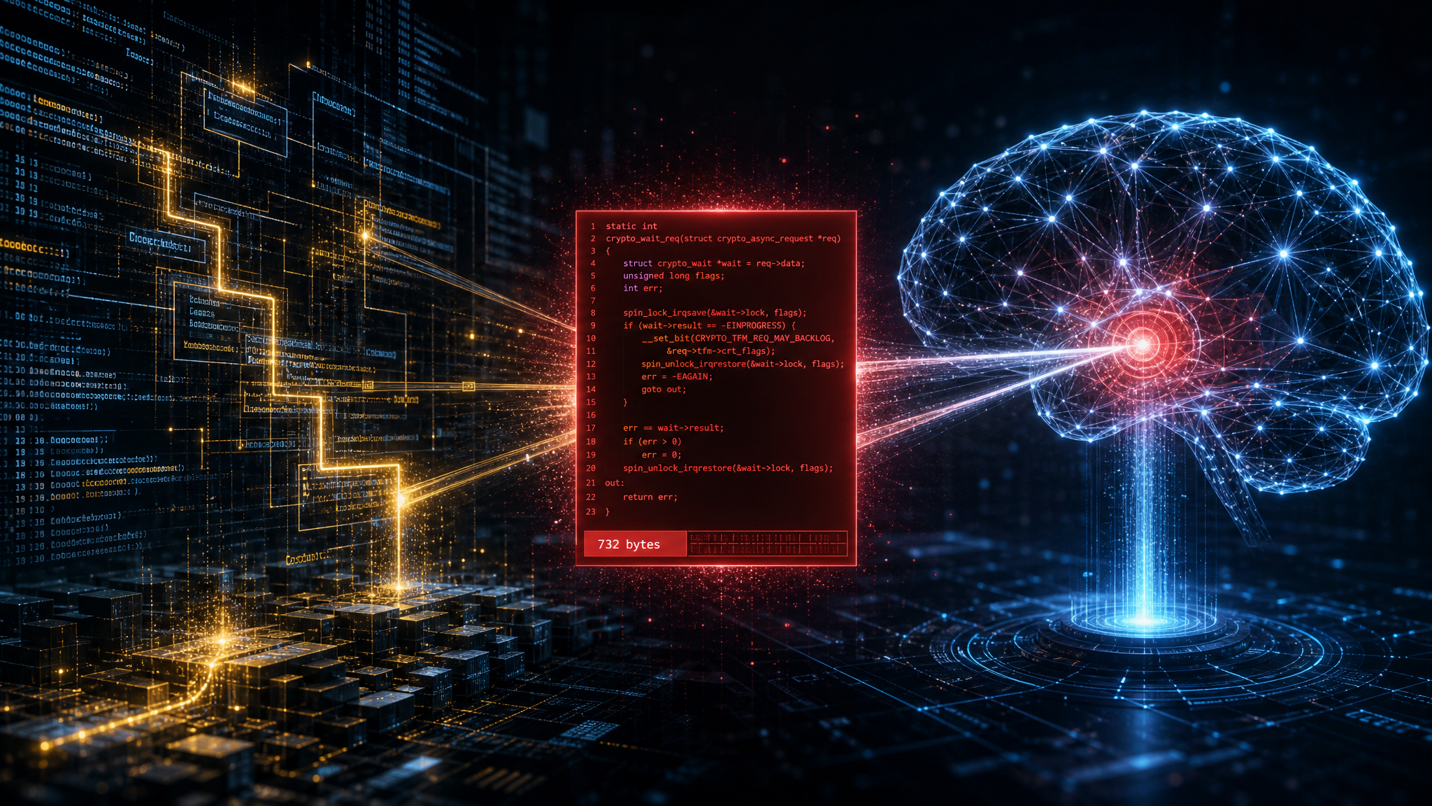 AI-discovered Linux kernel vulnerability visualization showing code analysis and security flaw detection